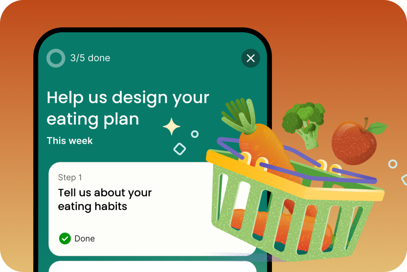 Adding eating habbits to design meal plans
