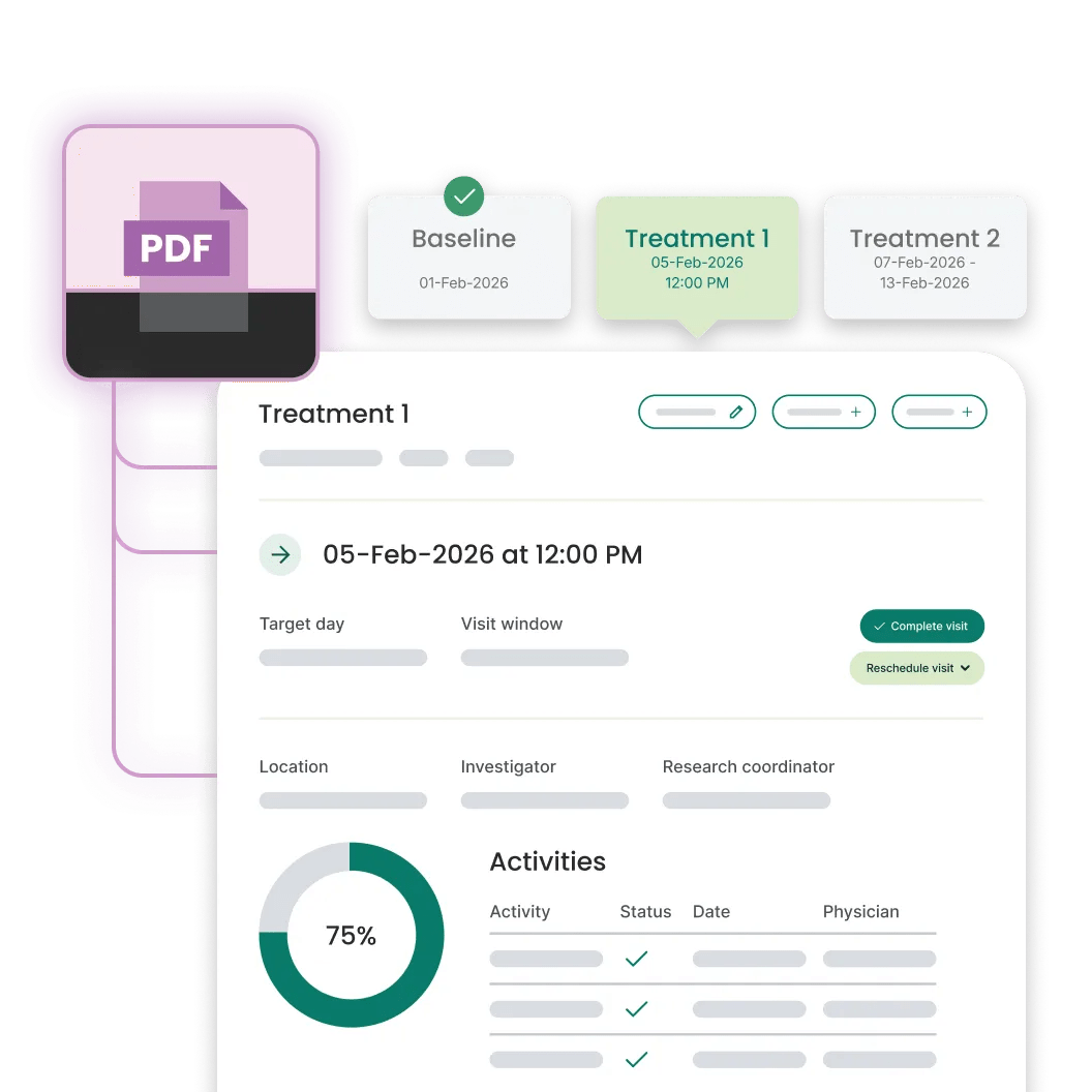 Simulation of protocol digitization feature, translating PDF protocols into a digital model that’s configured into Verily Viewpoint Site CTMS for study sites — enabling faster starts, automated workflows and reduced errors.