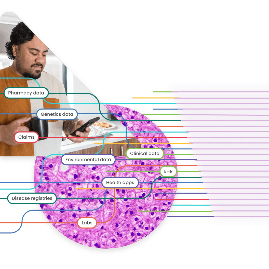 Collage depicting AI-powered curation of disparate, complex and diverse health datasets.