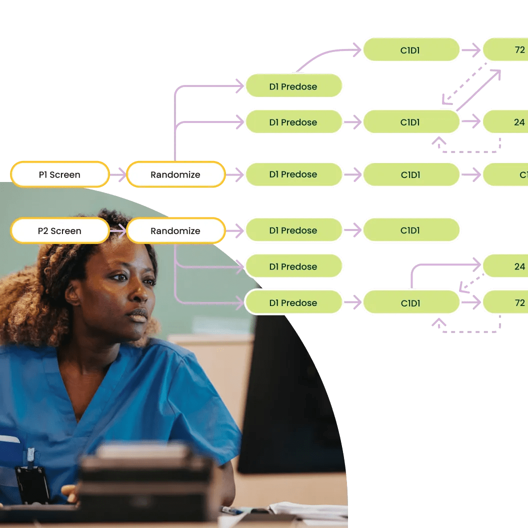  Collage of a pharma company researcher and a protocol graph, built from a digital data model produced from AI-driven protocol digitization.