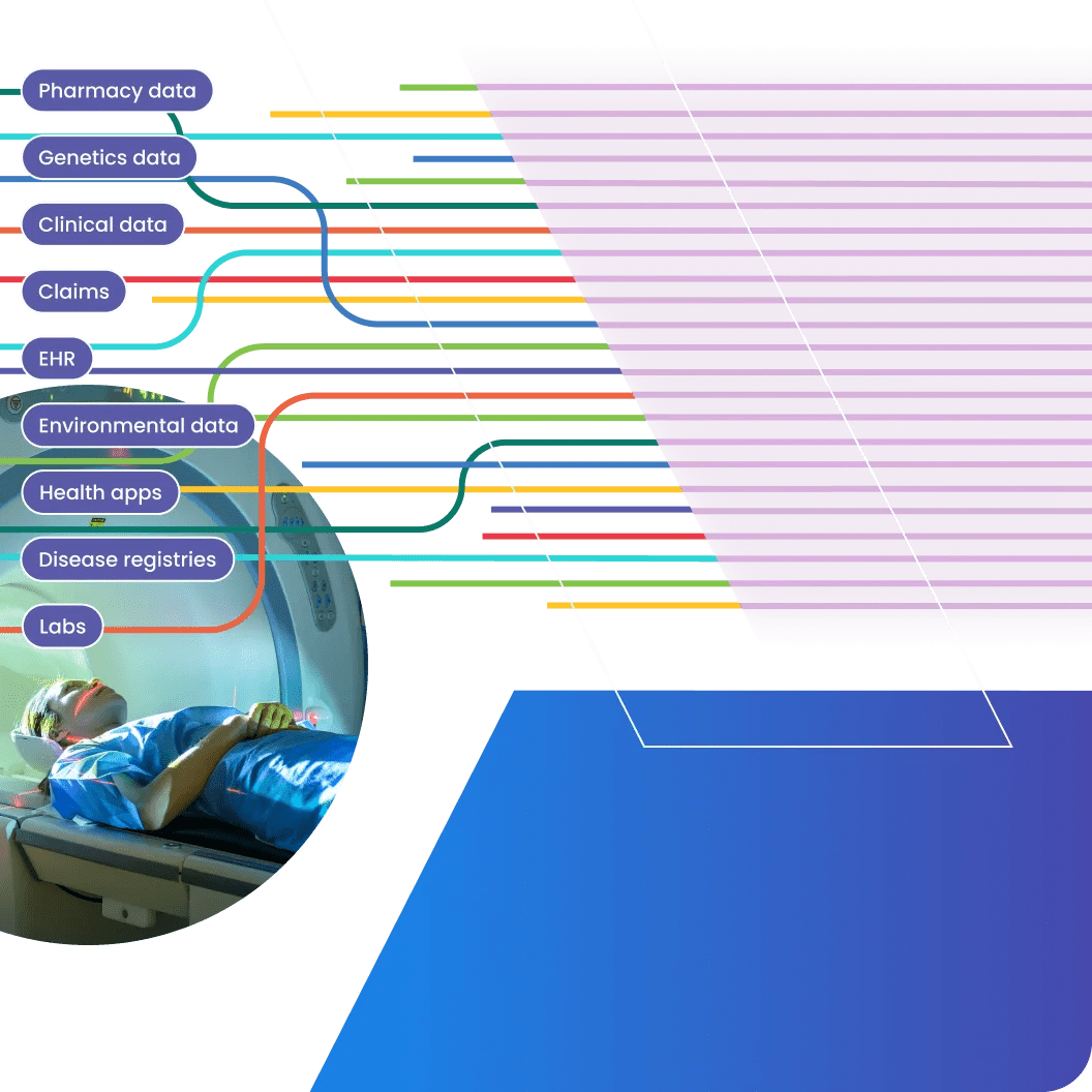 Horizontal carousel with an image of an MRI and a data visualization.