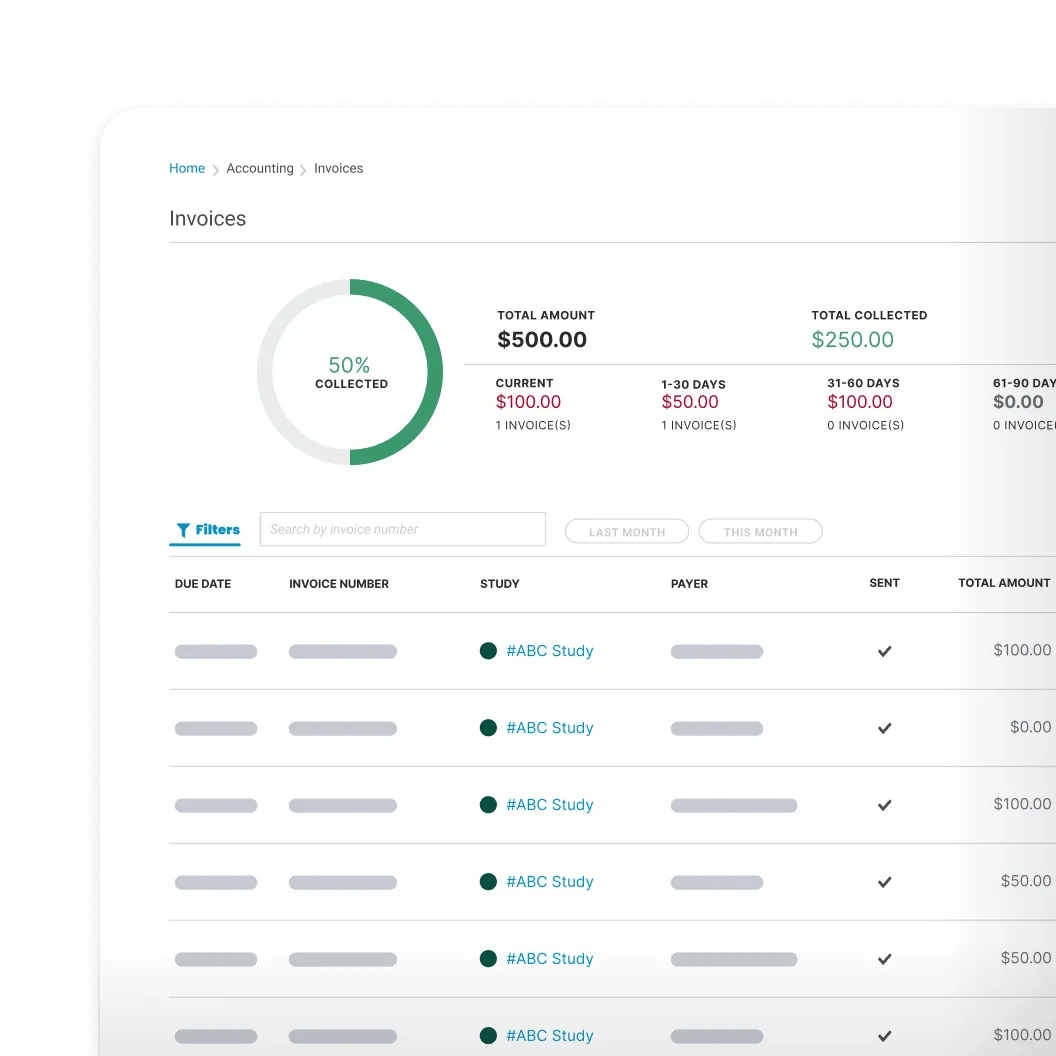 Simulated view of a study site’s invoices and reimbursement metrics for a clinical trial within Verily Viewpoint Site CTMS.