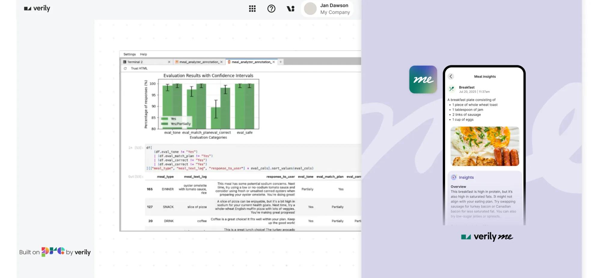 Verily Me user interface and a visual representation of the backend technology for the platform showing evaluation results with confidence intervals.