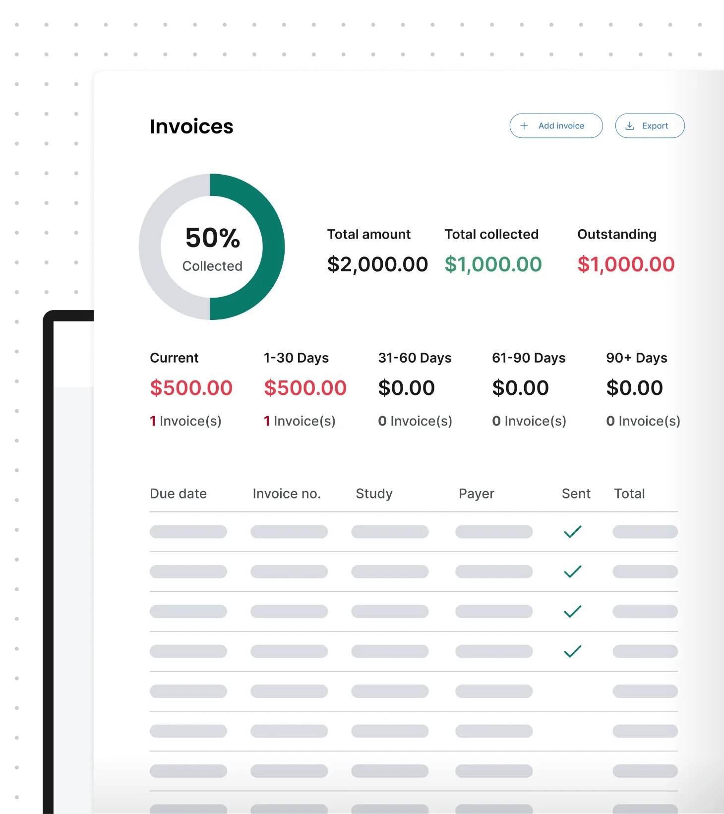 Simulated view of a study site’s invoices and reimbursement metrics for a clinical trial within Verily Viewpoint Site CTMS.
