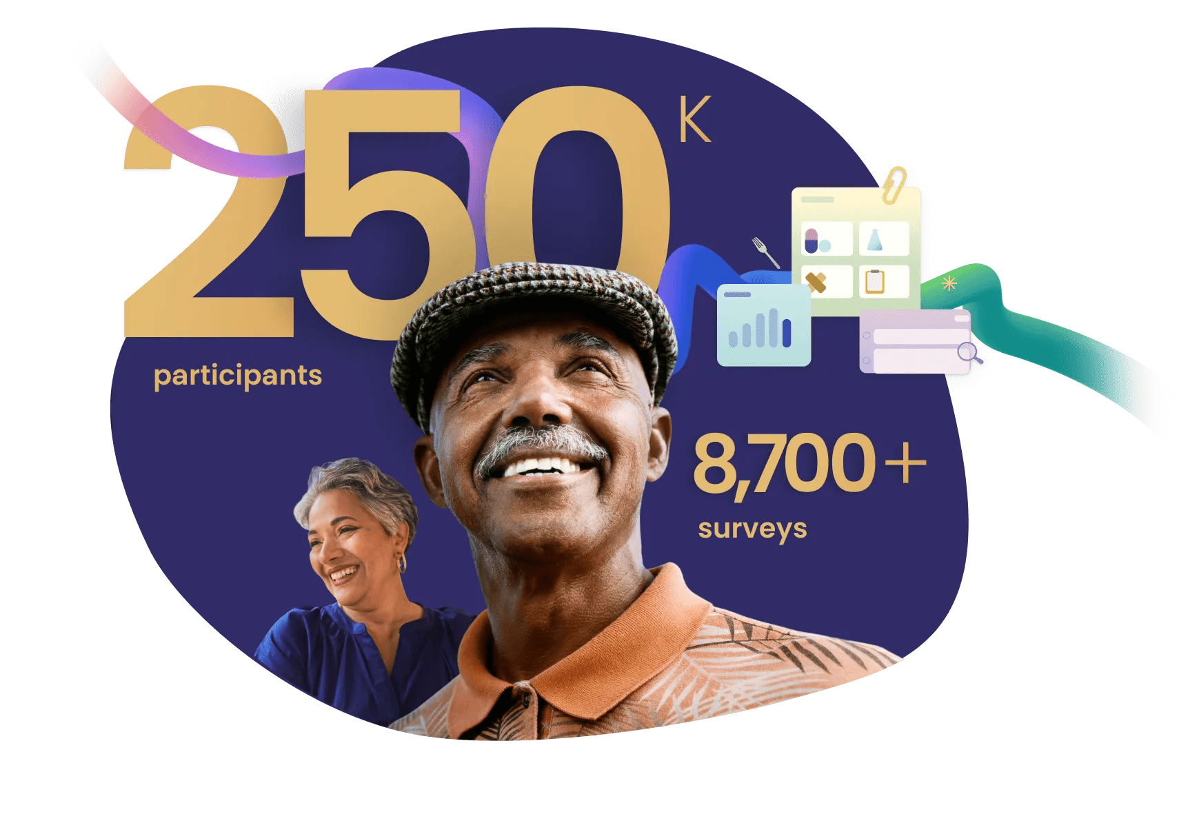 Smiling man and woman appeared against a purple background with stats that say “250k participants” and “8,700+ surveys