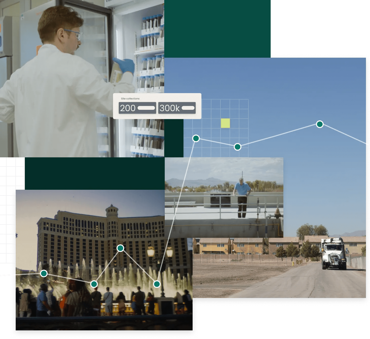 Montage of scientist in lab, images of a wastewater treatment facility and an image of a community gathered around a fountain in Las Vegas.