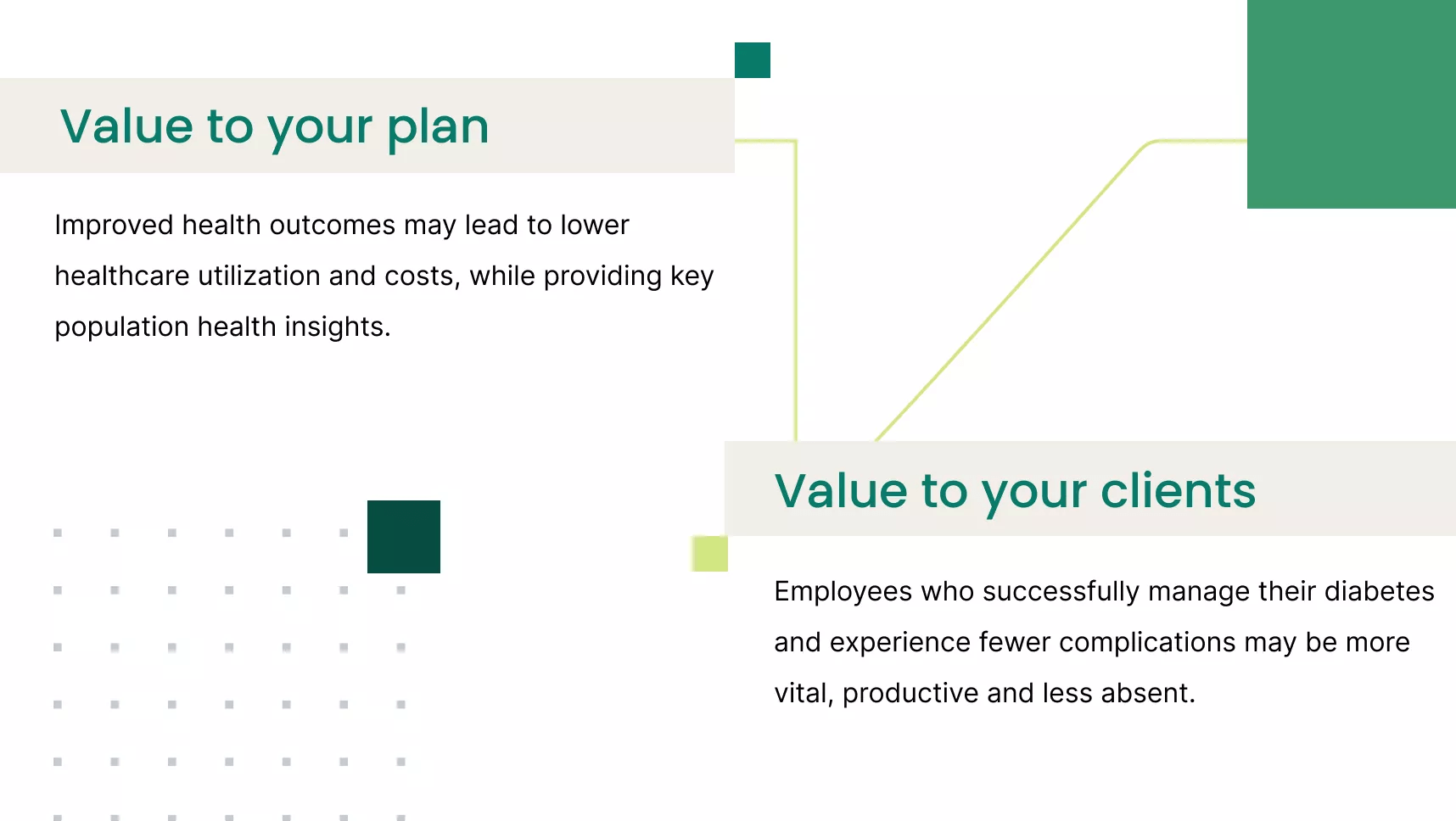 Improved health outcomes may lead to lower healthcare utilization and costs, while providing key population health insights.