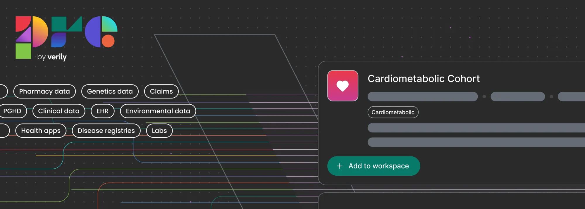 Visual representing diverse health data integration through Verily Pre — an AI-native platform for precision health.