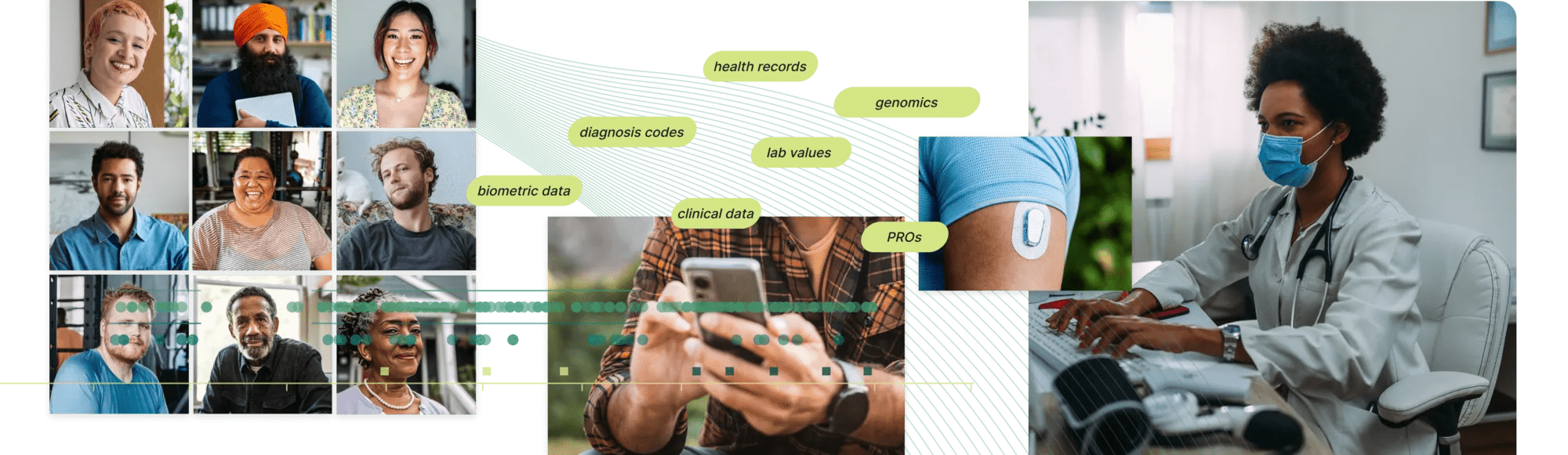 Collage of different participants, man on his phone, and types of multimodal, clinical data Verily integrates to create a longitudinal, patient-centric view of health journeys with researcher analyzing data.
