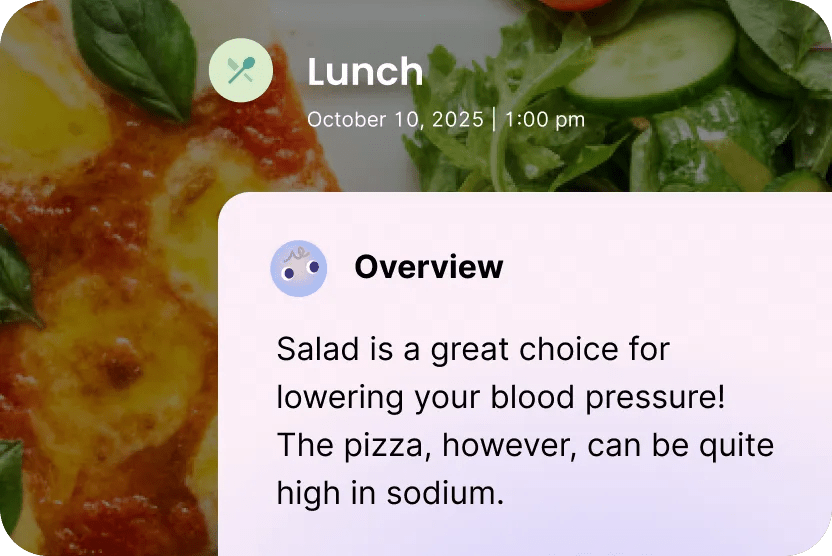 UI of meal logging overview. Overlaid on an image of eggs, bread, and sausage.