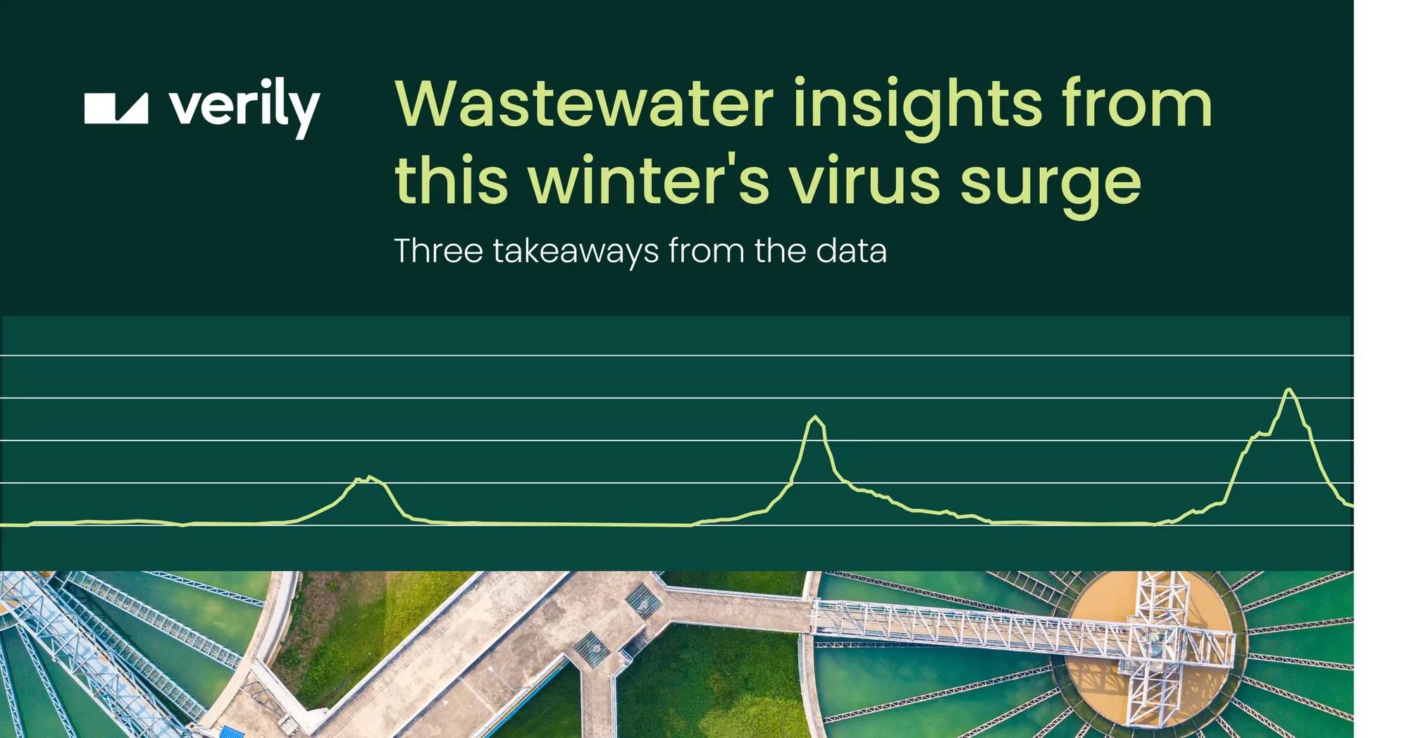 Verily Sightline | Wastewater | Data Insights