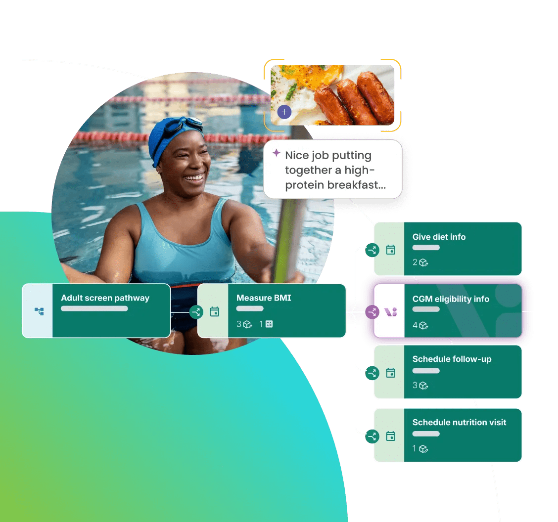 Horizontal carousel with an image of a woman swimming, with data fields overlaid