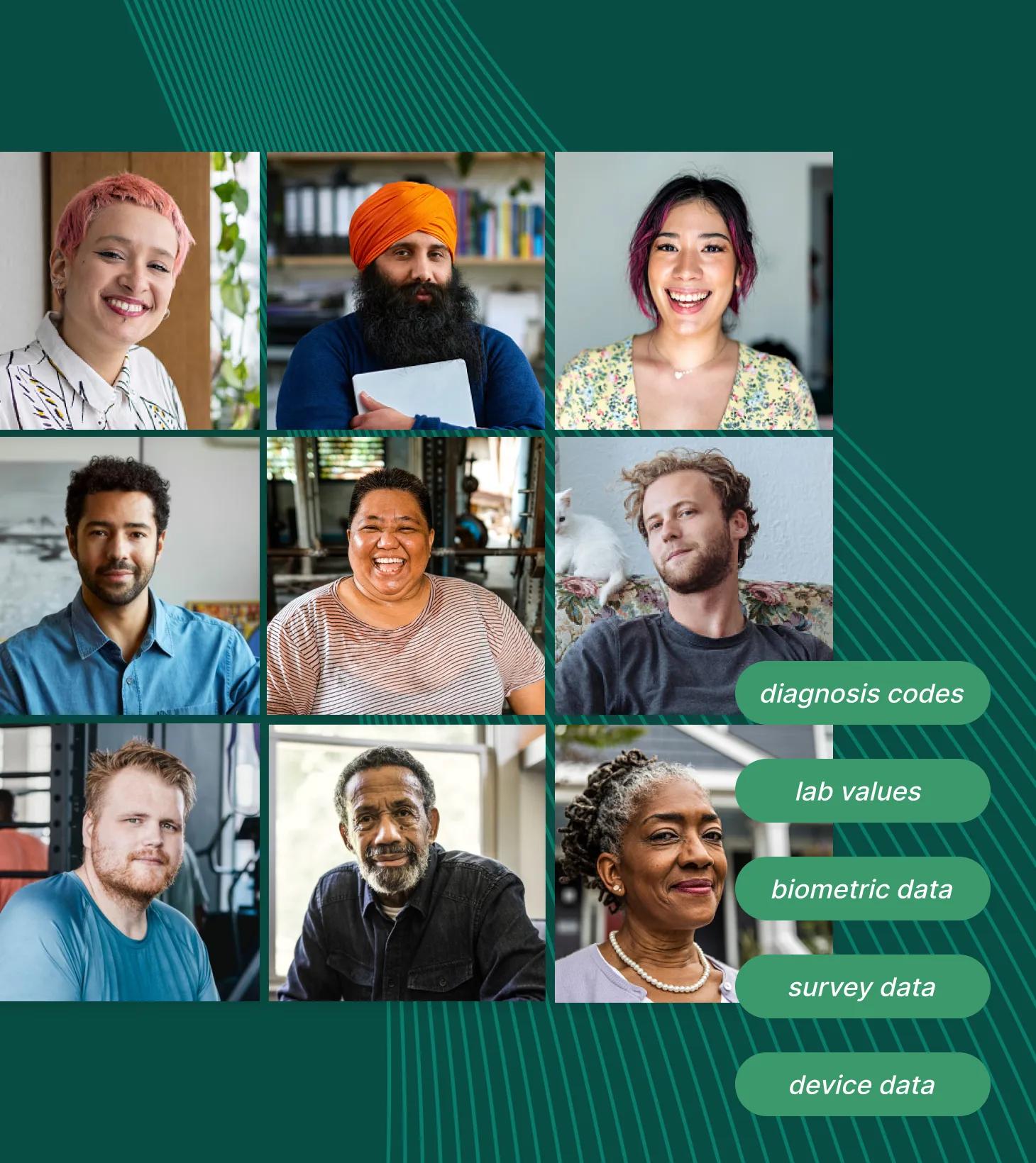 Collage of people representing diverse clinical study cohorts, along with examples of various inclusion and exclusion criteria.