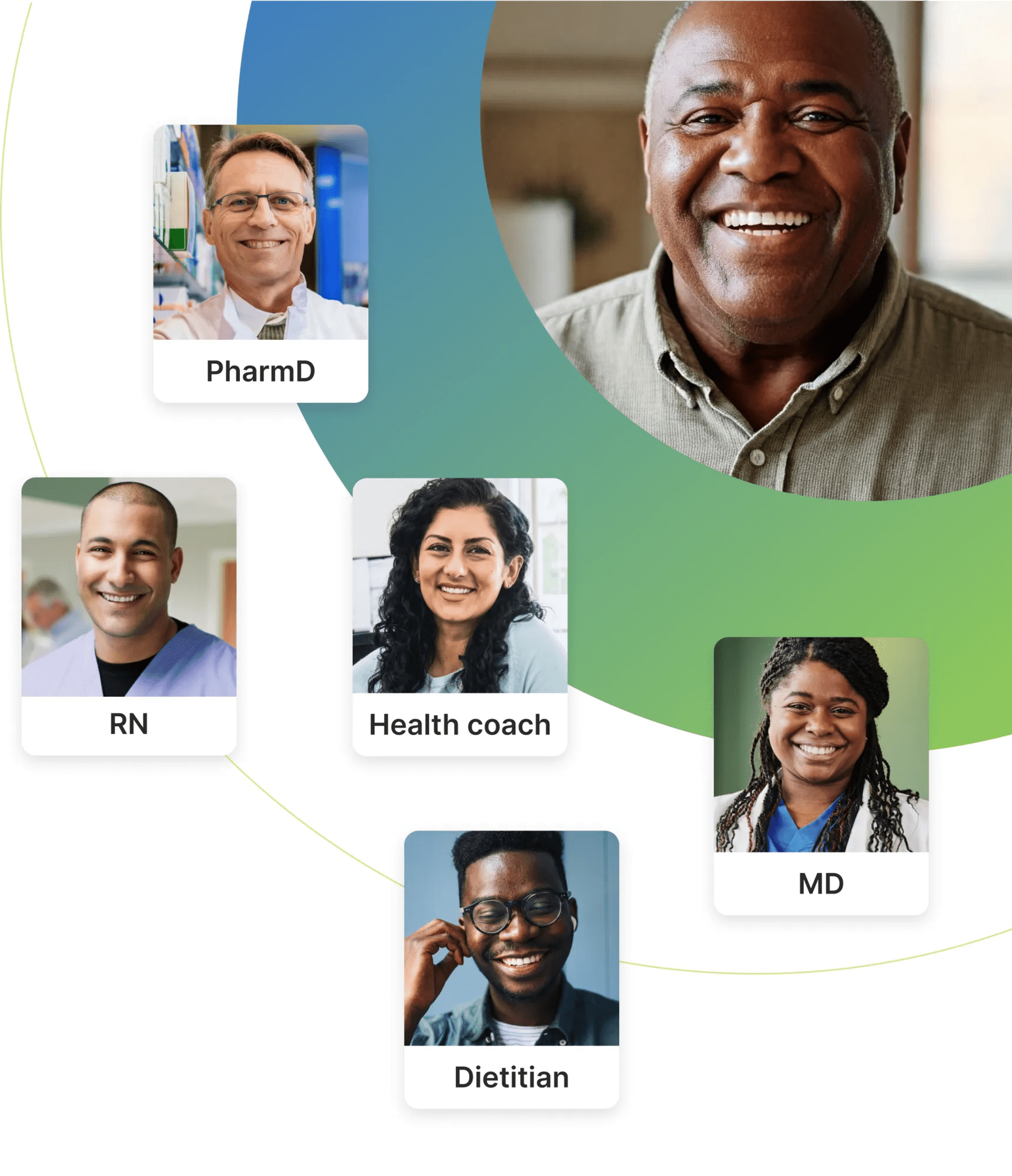 Simulated collage of a Verily Lightpath comprehensive, clinical care team.