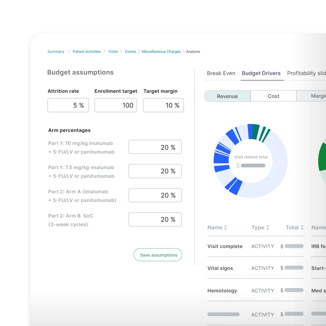 Simulated view of a study site’s invoices and reimbursement metrics for a clinical trial within Verily Viewpoint Site CTMS.