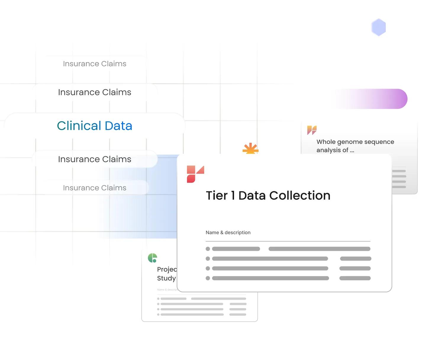 Refinery data field visualization showing contact information, patient information, and episode of care details.
